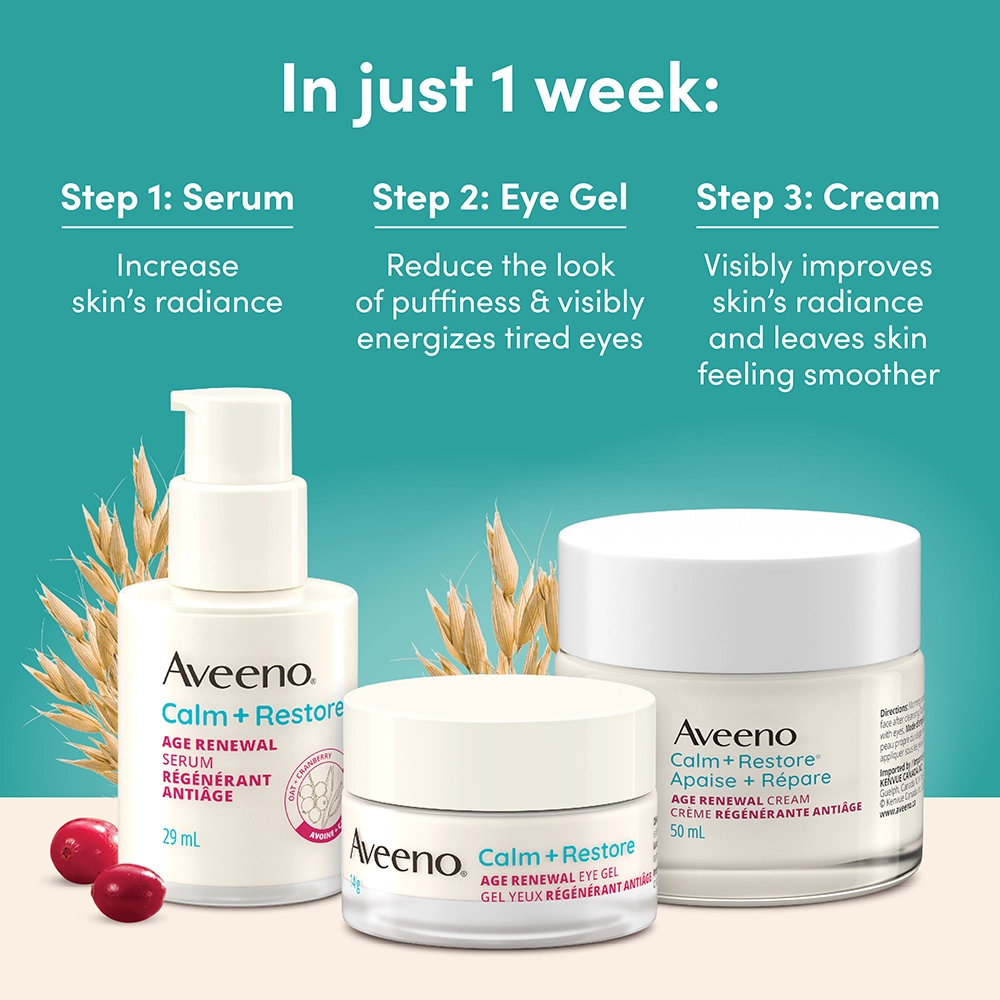 The front shot of AVEENO® Calm + Restore Face Serum, Eye Gel, and Face Cream products