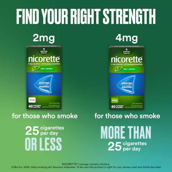 Nicorette Nicotine Lozenge, Mint Flavour in 2mg and 4mg with Statement "Find Your Right Strength"