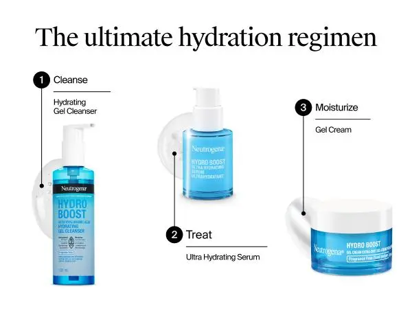 Three recommended Neutrogena Hydro Boost products to cleanse, treat, and moisturize for a complete hydration regimen.