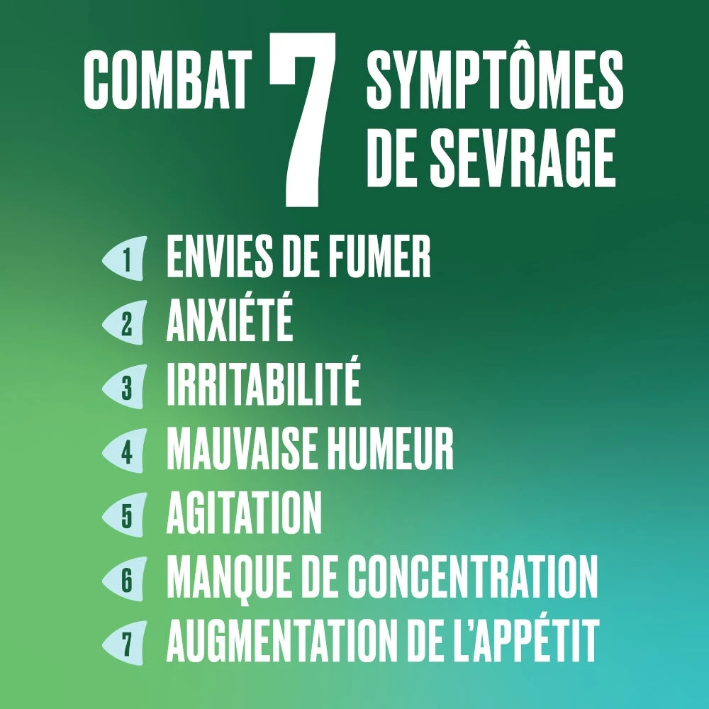 Liste de 7 symptômes de sevrage que NICORETTE® combat activement