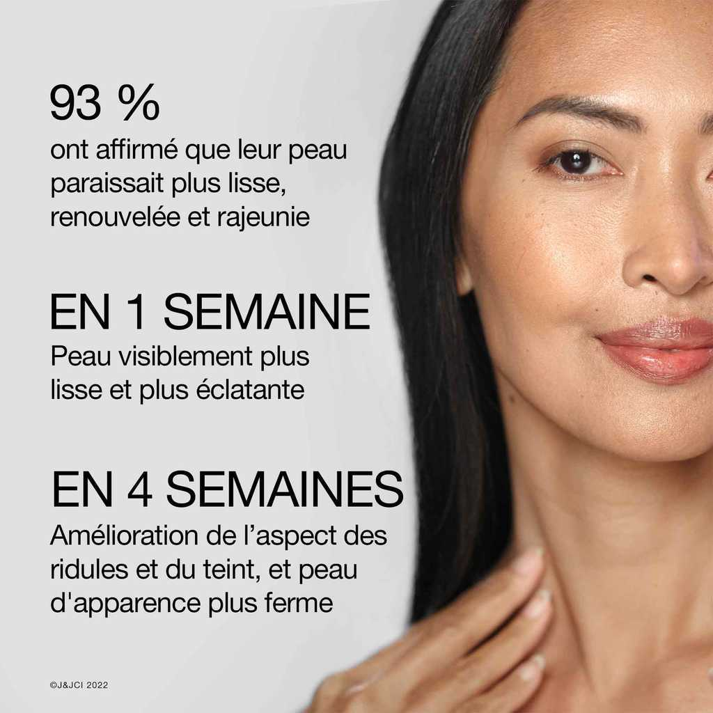 Femme qui se touche le cou et texte disant «93 % ont affirmé que leur peu paraissait plus lisse, renouvelée et rajeunie»