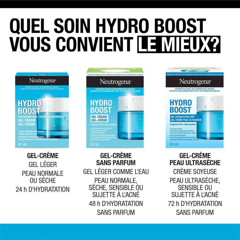 Trois types de gel-crème NEUTROGENA® Hydro Boost, accompagnés de la question « Quel soin Hydro Boost vous convient le mieux? »