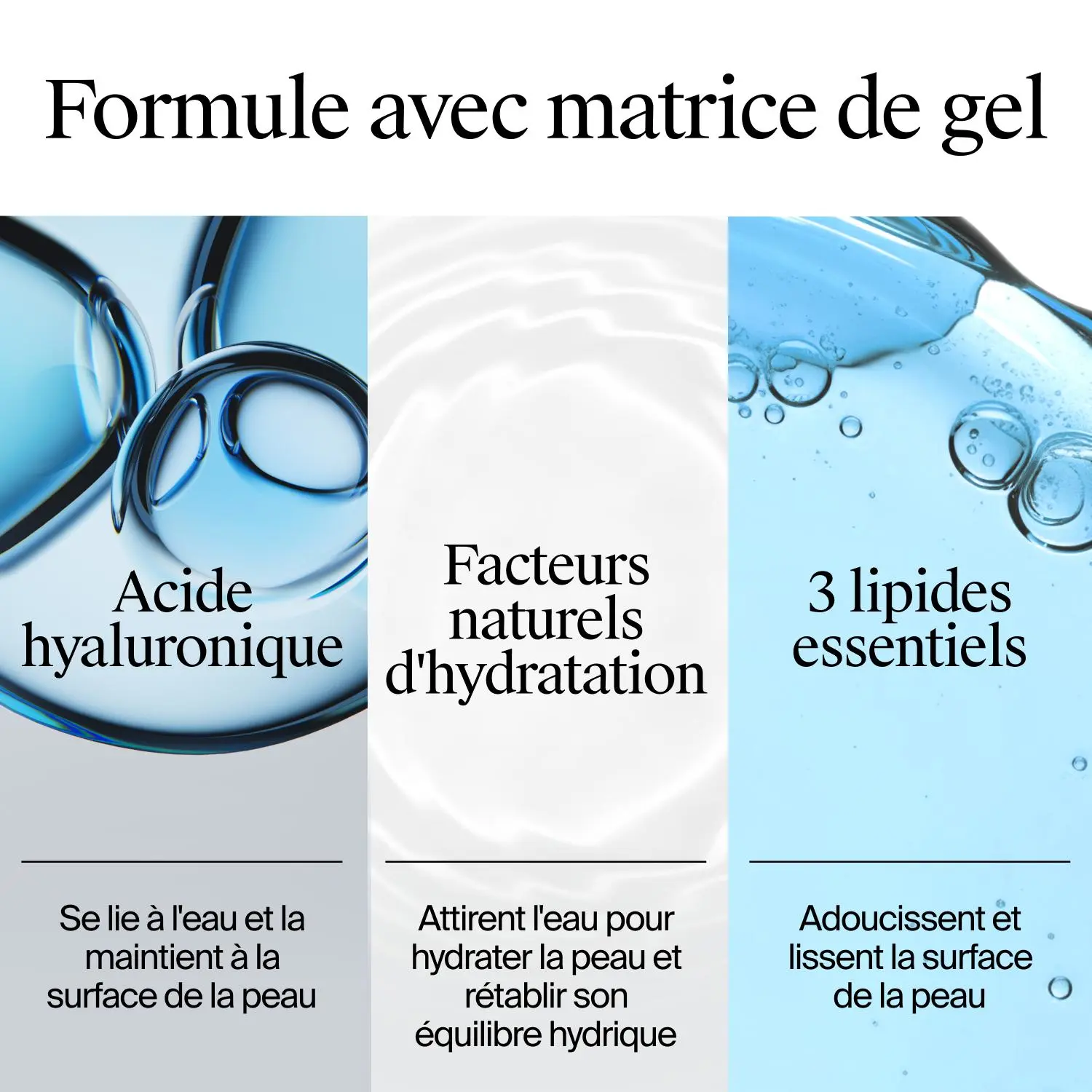 Les trois ingrédients de la formule de matrice de gel du gel-crème Neutrogena Hydro Boost