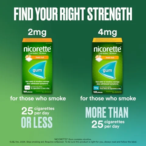 NICORETTE® Smoking Cessation Gum, Fresh Fruit in 2mg and 4mg, with a statement "Find Your Right Strength"