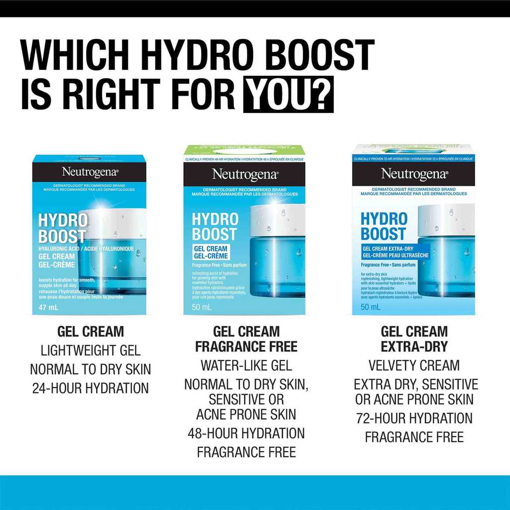 Trois types de gel-crème NEUTROGENA® Hydro Boost, accompagnés de la question « Quel soin Hydro Boost vous convient le mieux? »