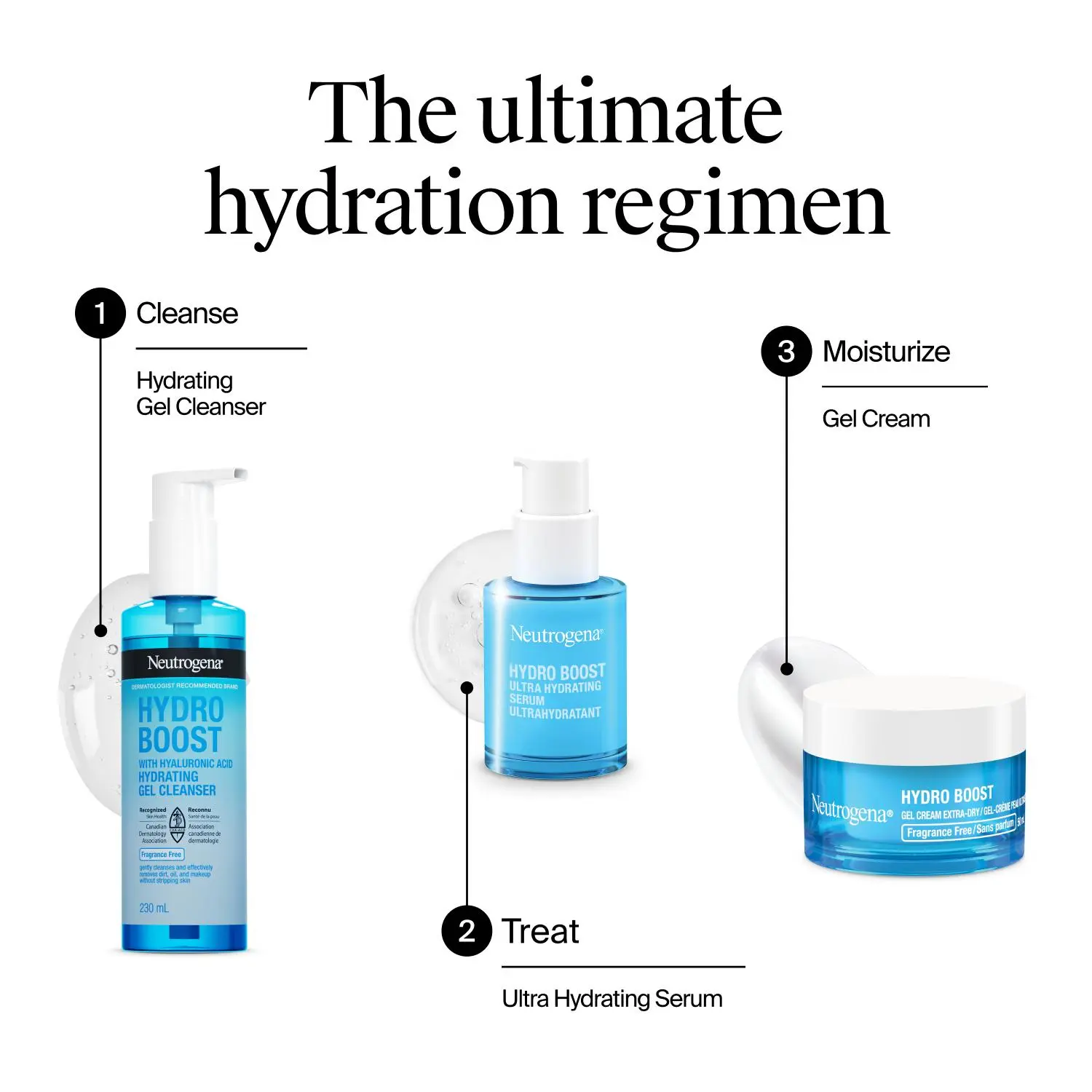 Three recommended Neutrogena Hydro Boost products to cleanse, treat, and moisturize for a complete hydration regimen.