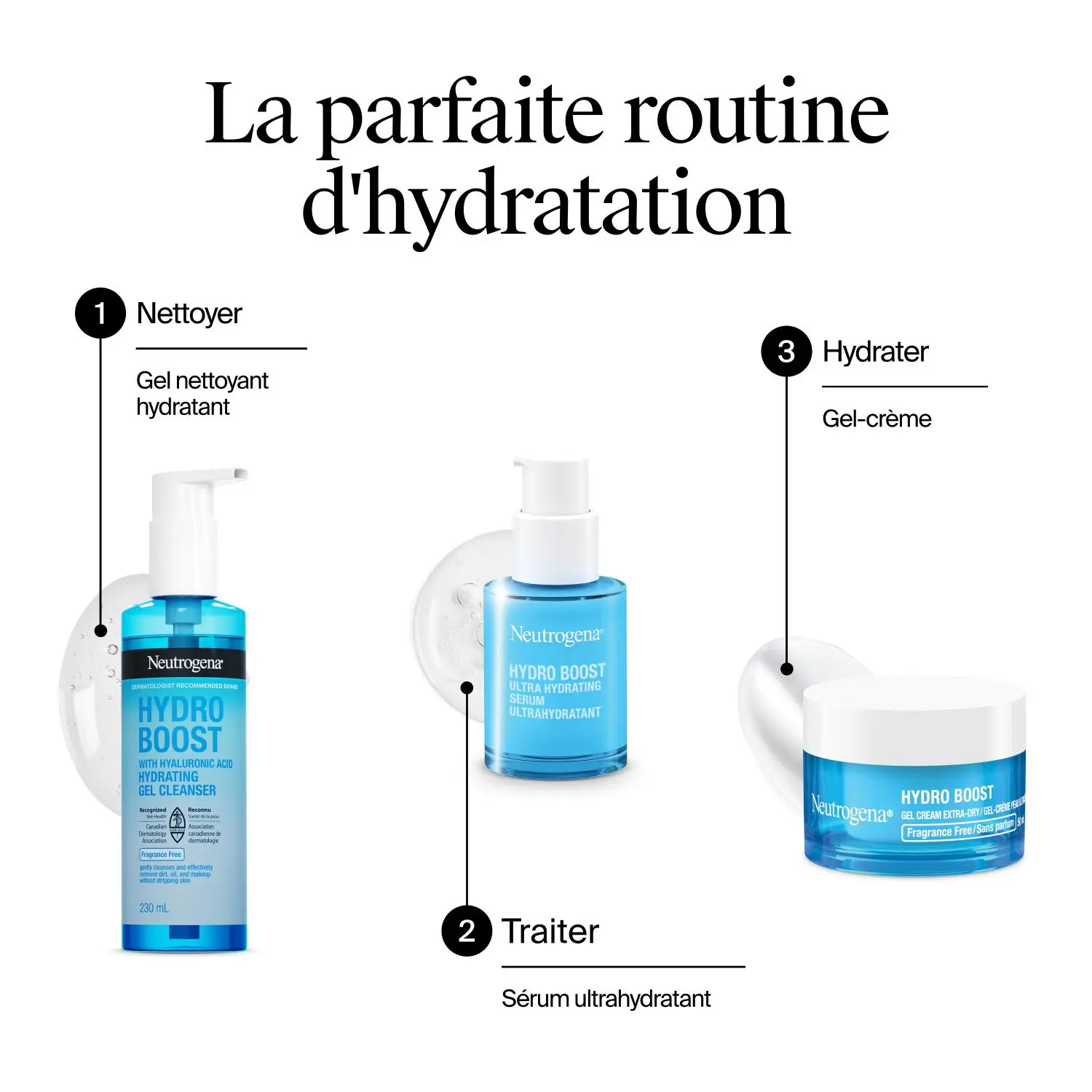 Trois produits Neutrogena Hydro Boost recommandés pour nettoyer, traiter et hydrater la peau dans le cadre d’un programme d’hydratation complet.