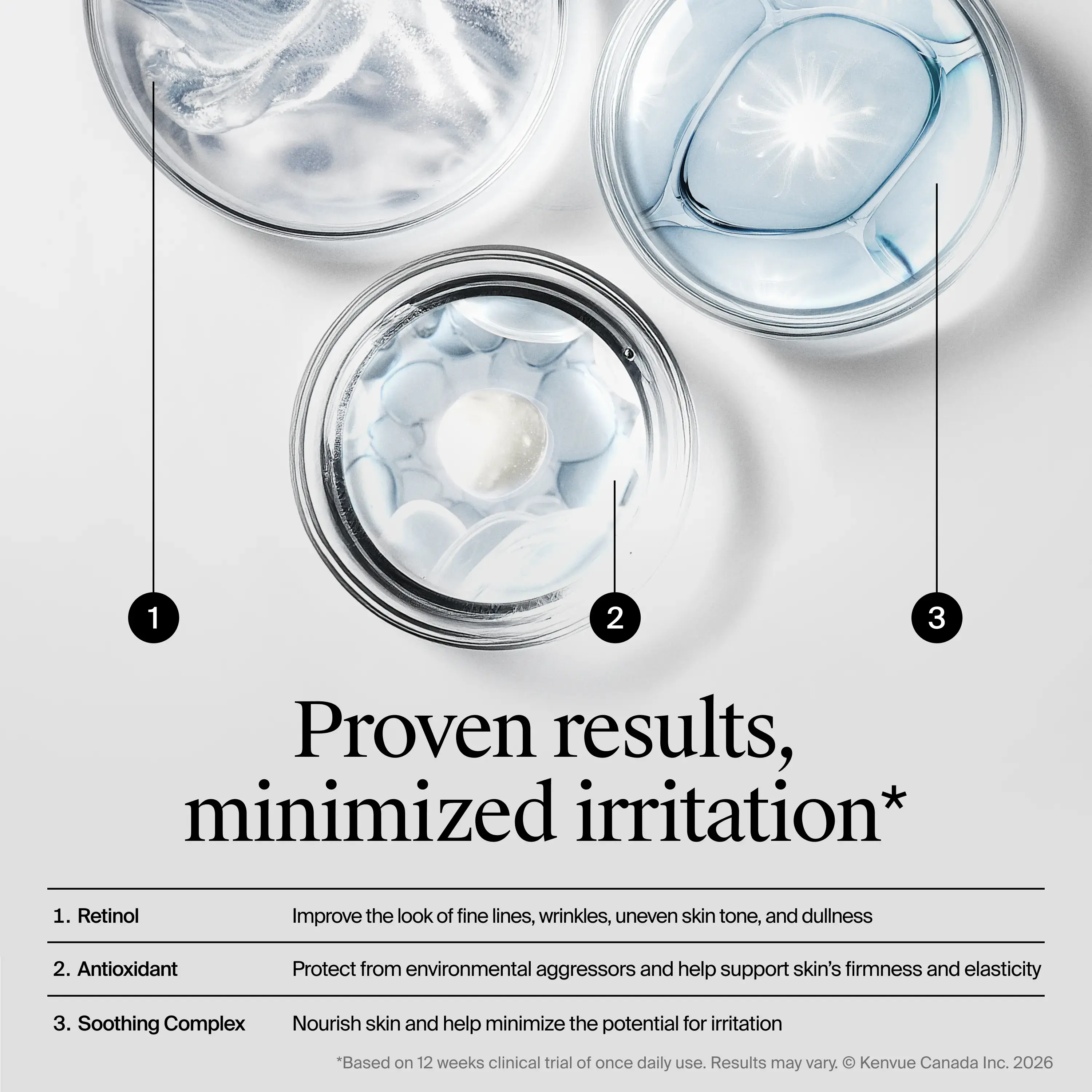 Neutrogena Rapid Wrinkle Repair Retinol Renewal Serum - Image 11