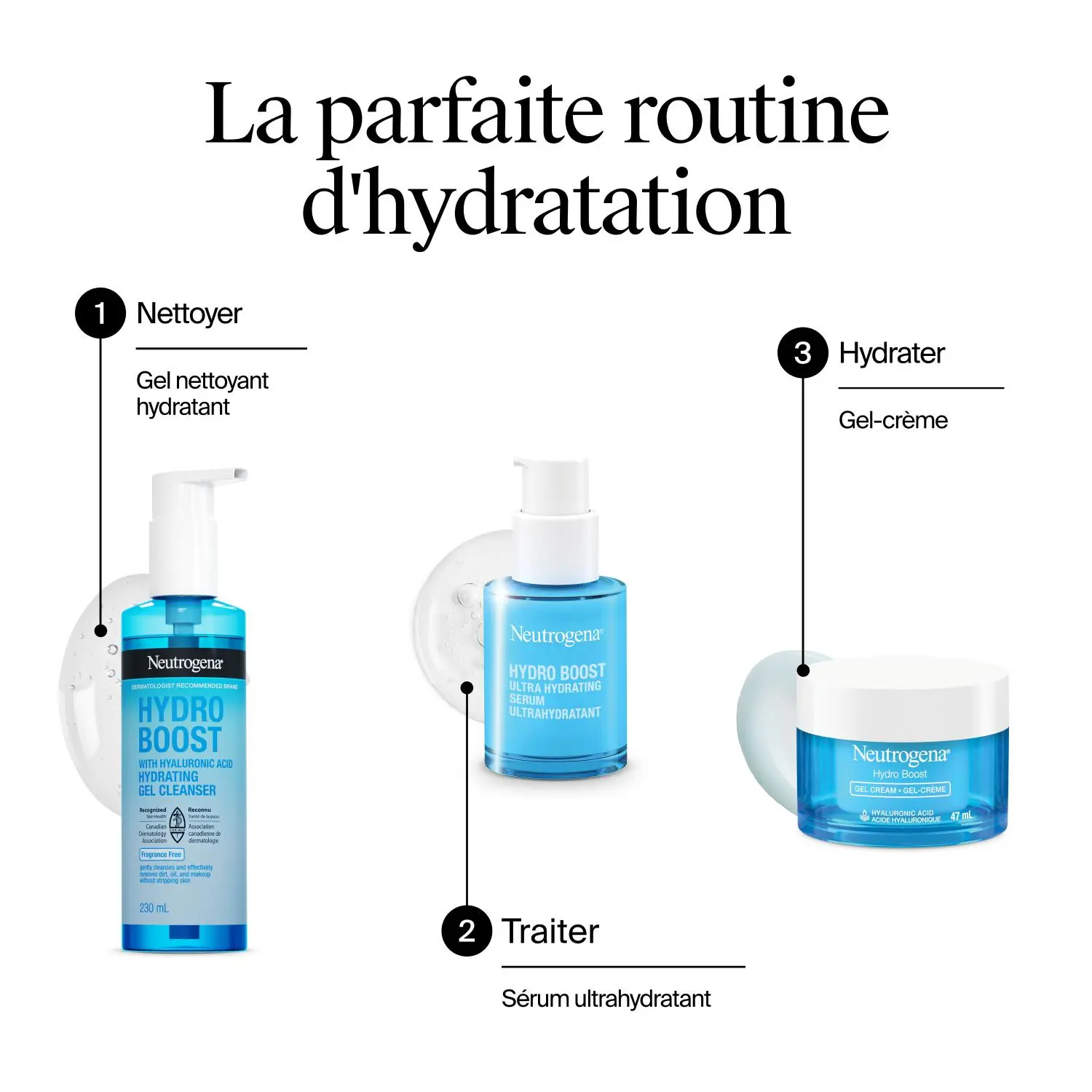 Trois produits Neutrogena Hydro Boost recommandés pour nettoyer, traiter et hydrater la peau dans le cadre d’un programme d’hydratation complet.