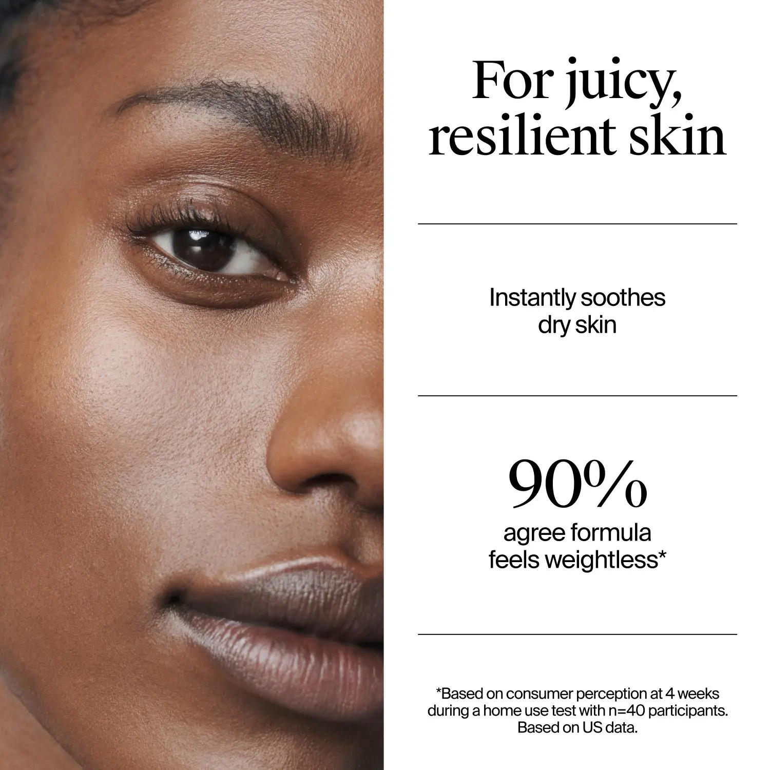 Home use test results show 90% agree Neutrogena Hydro Boost Gel Cream for extra dry skin feels lightweight
