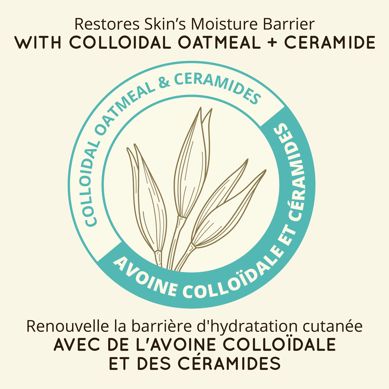 Revendication du baume cutané AVEENO® Calm + Restore  disant « À base d'avoine colloïdale et de céramides, pour réparer et maintenir la barrière d'hydratation cutanée » 