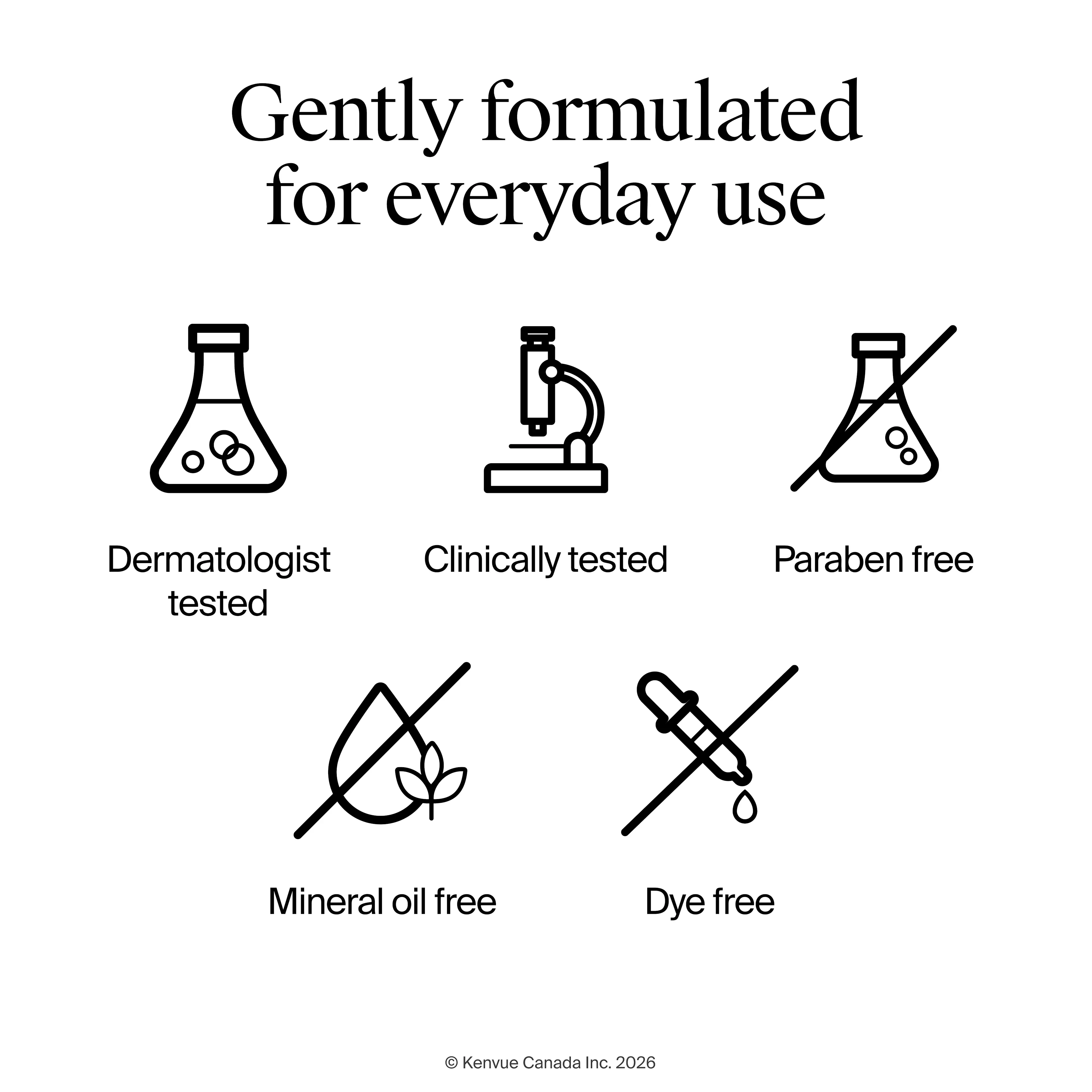 Neutrogena Rapid Wrinkle Repair Retinol Renewal Serum - Image 12