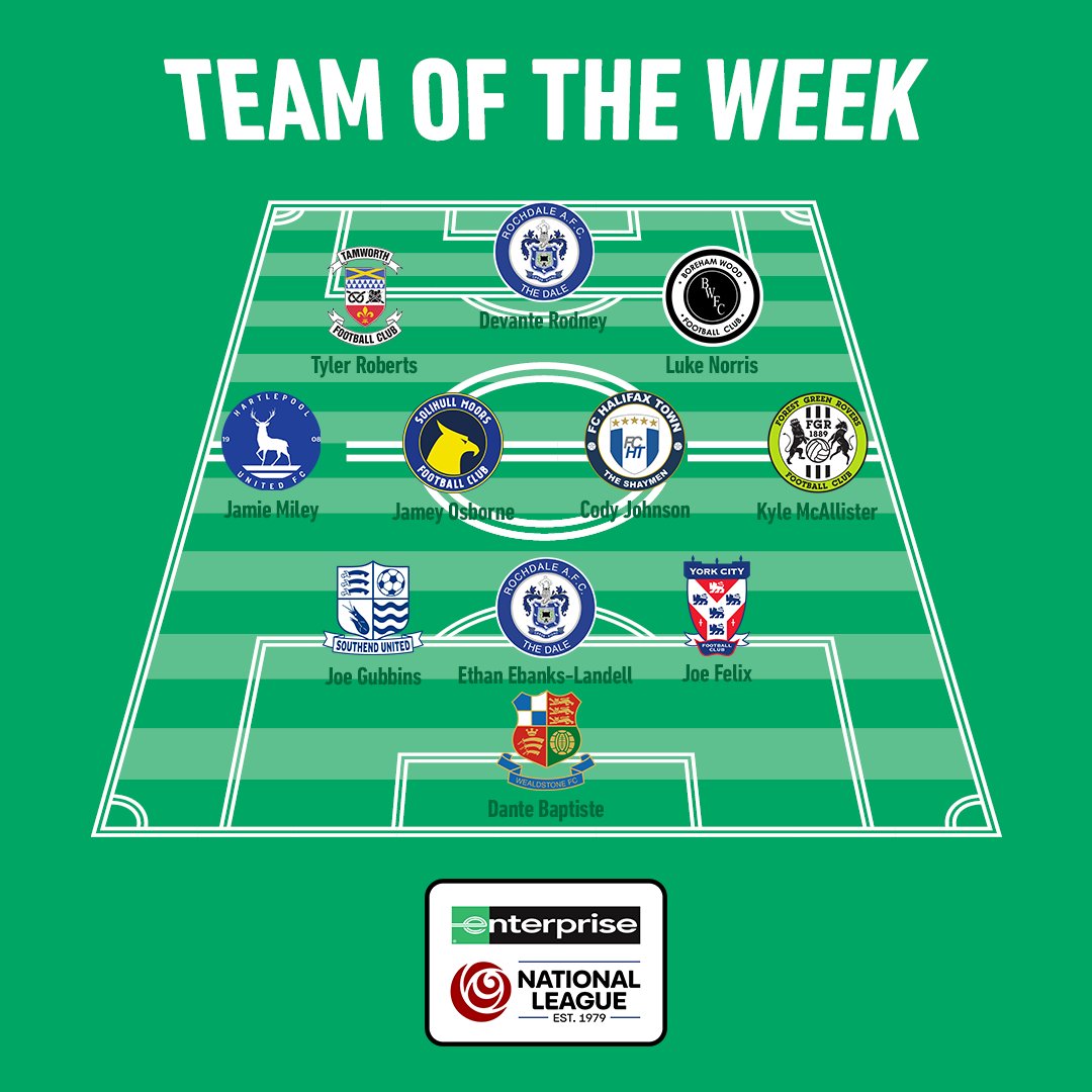 Team of week 21st aug