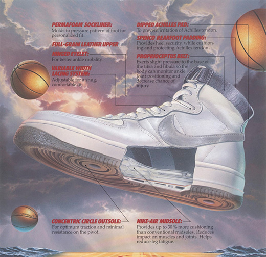 Air Force 1 History Air Midsole Ad