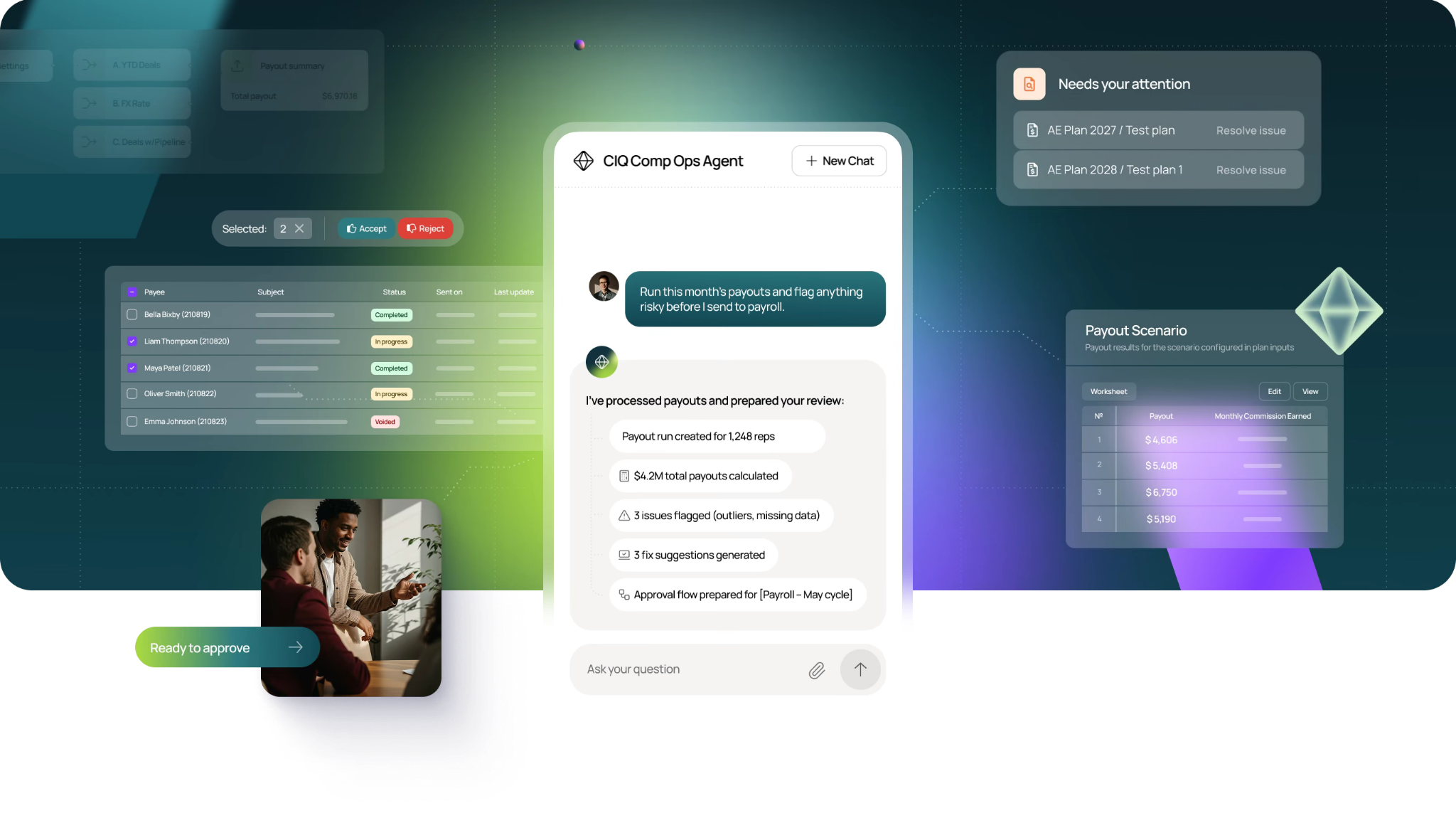 captivateiq-review-1