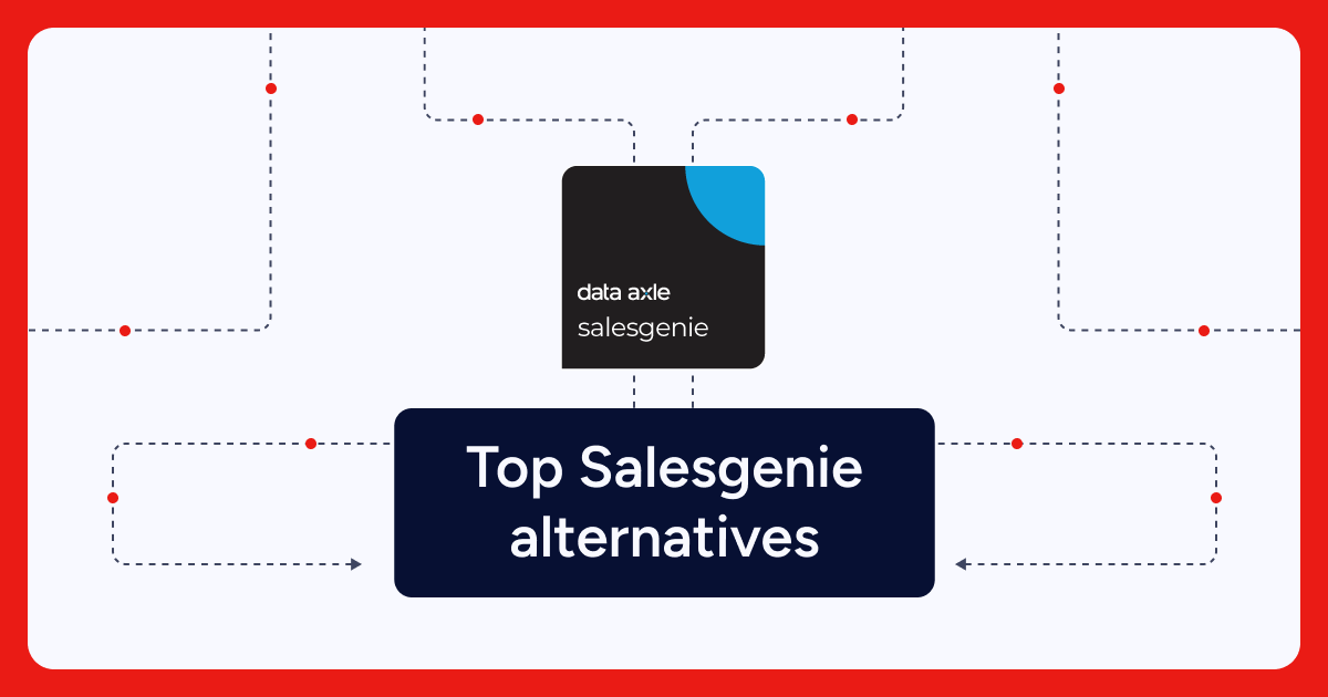Salesgenie Alternatives OG Image