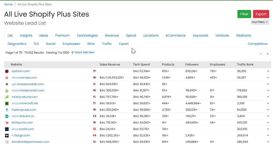 builtwith-vs-wappalyzer-3