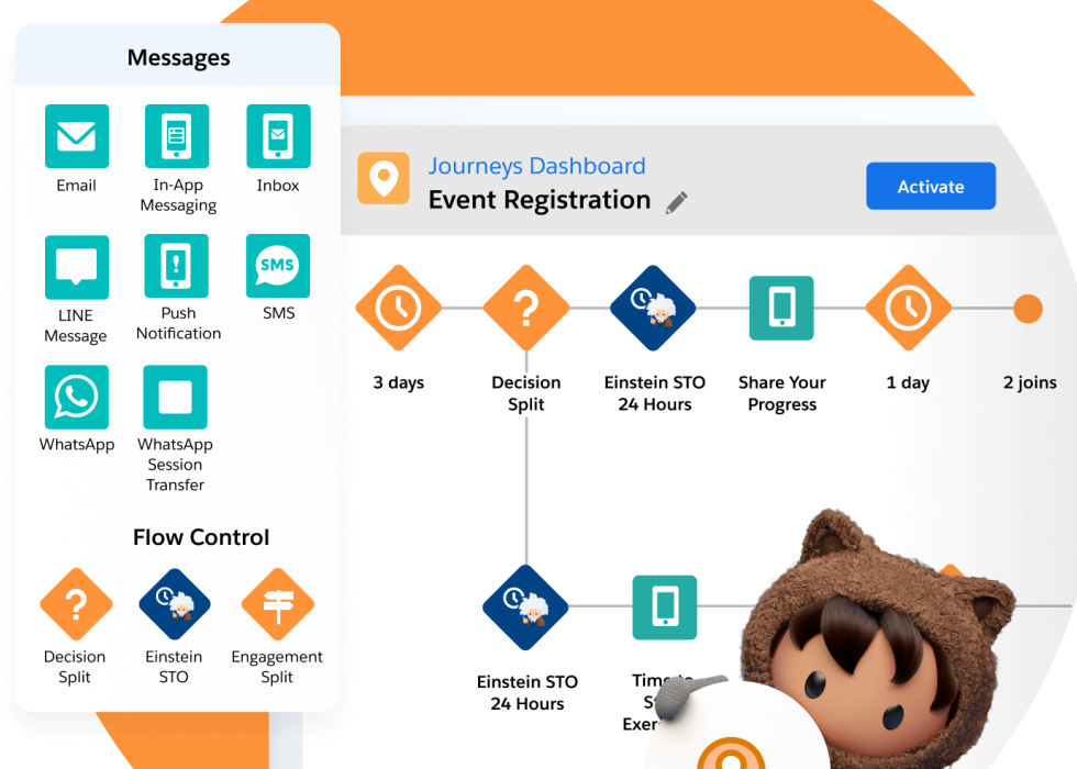 moengage-vs-salesforce-15