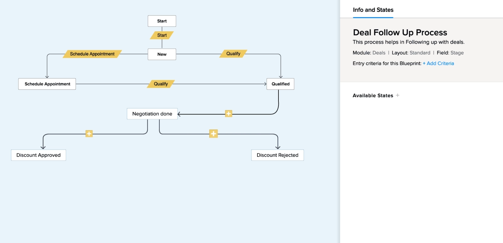 dynamics-365-vs-zoho-crm-4