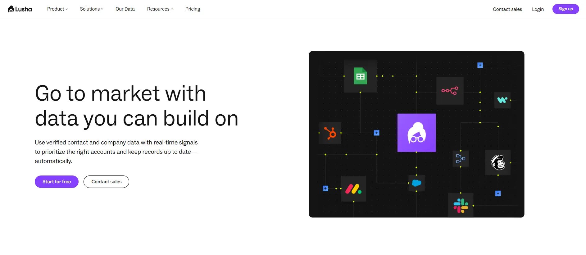 Lusha homepage