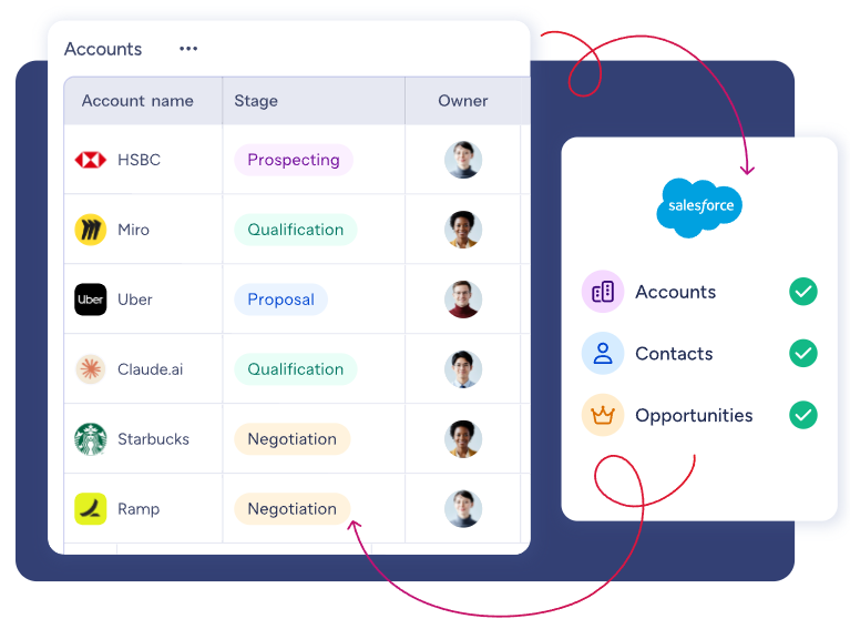 salesforce-vs-showpad-5