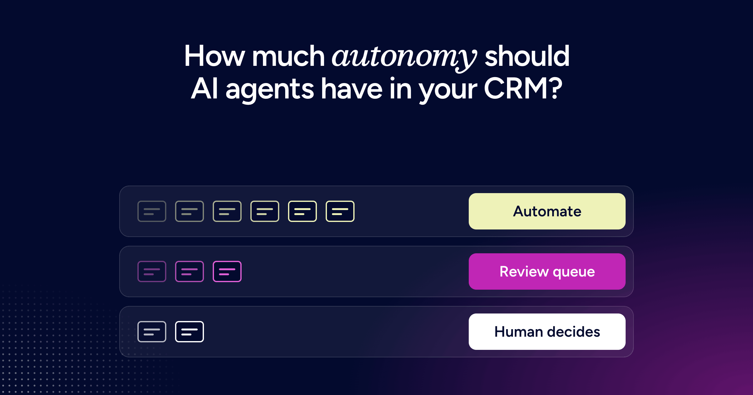 AI Agents for CRM: How Much Autonomy to Allow Without Review