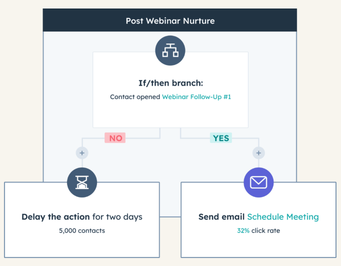 capsule-vs-hubspot-12