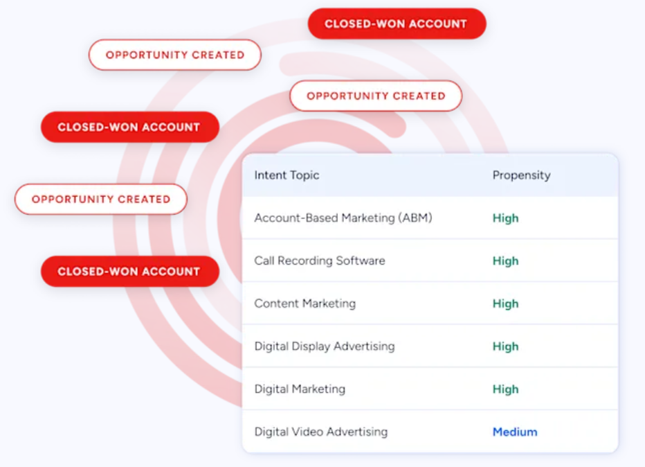 anymail-finder-review-9
