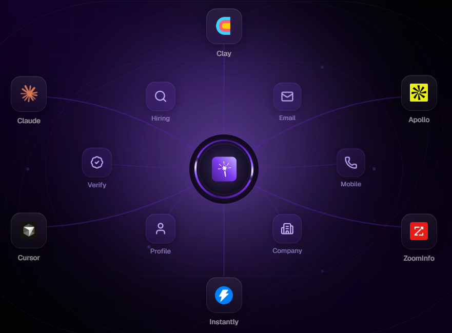 leadmagic-pricing-image14