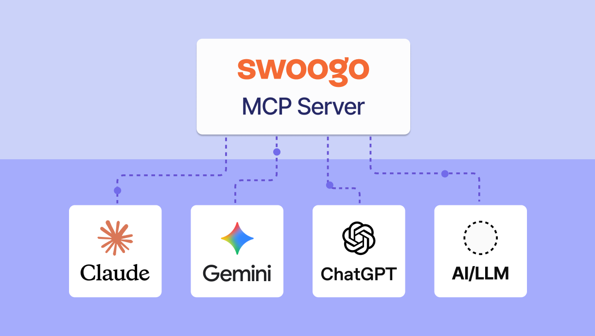 cvent-vs-swoogo-image18