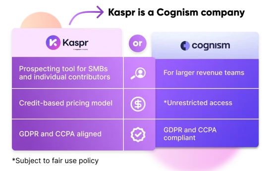 kaspr-vs-waalaxy-image4