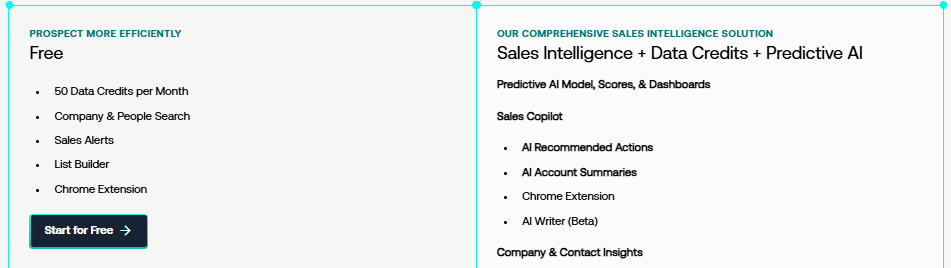 salesforce-vs-6sense-image20