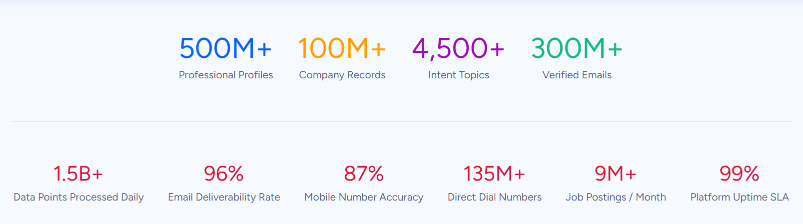 meltwater-vs-sprinklr-image10