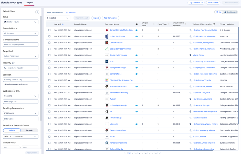 statista-review-11