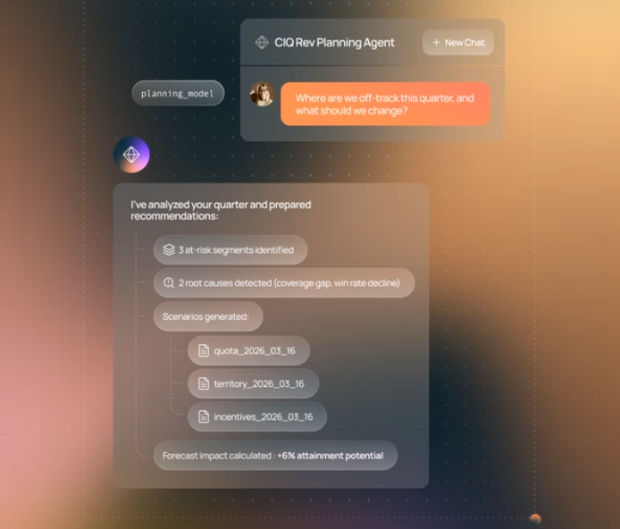captivateiq-review-8