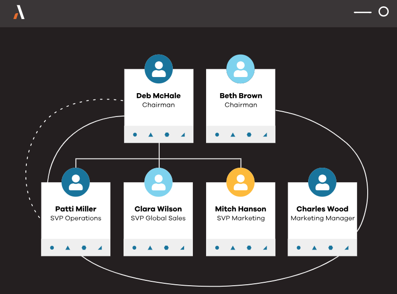 altify-vs-salesforce-8