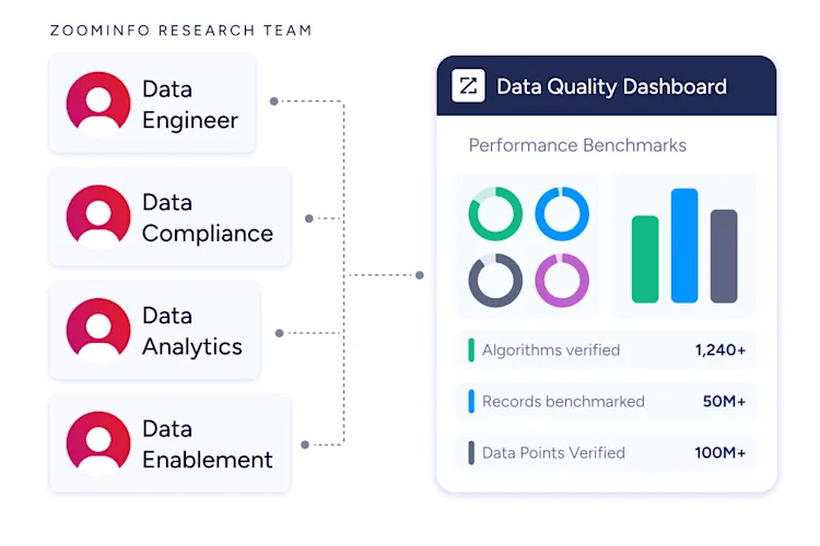 bullhorn-vs-salesforce-14