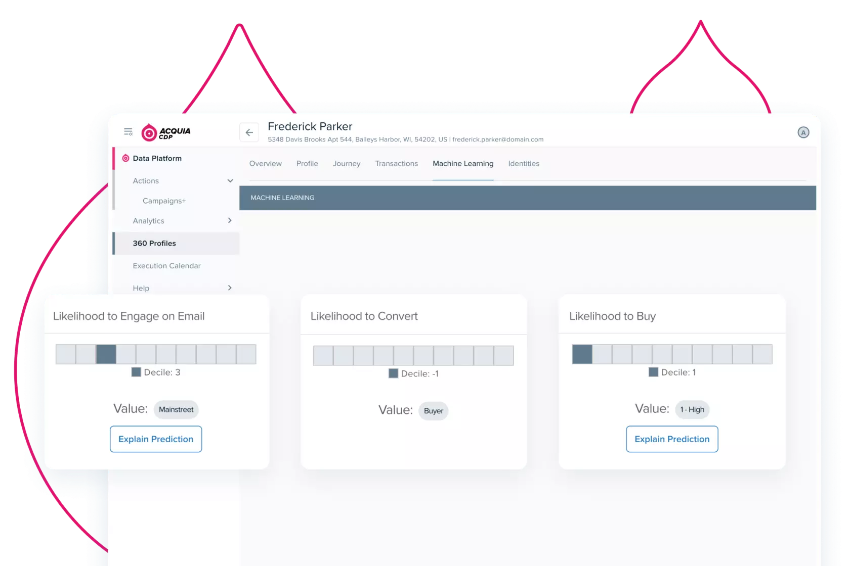 acquia-cdp-vs-treasure-data-4