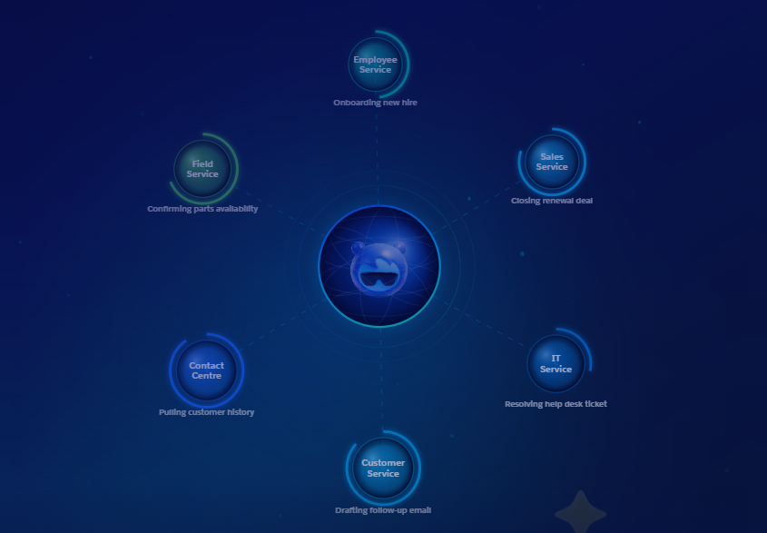 n8n-integrations-11