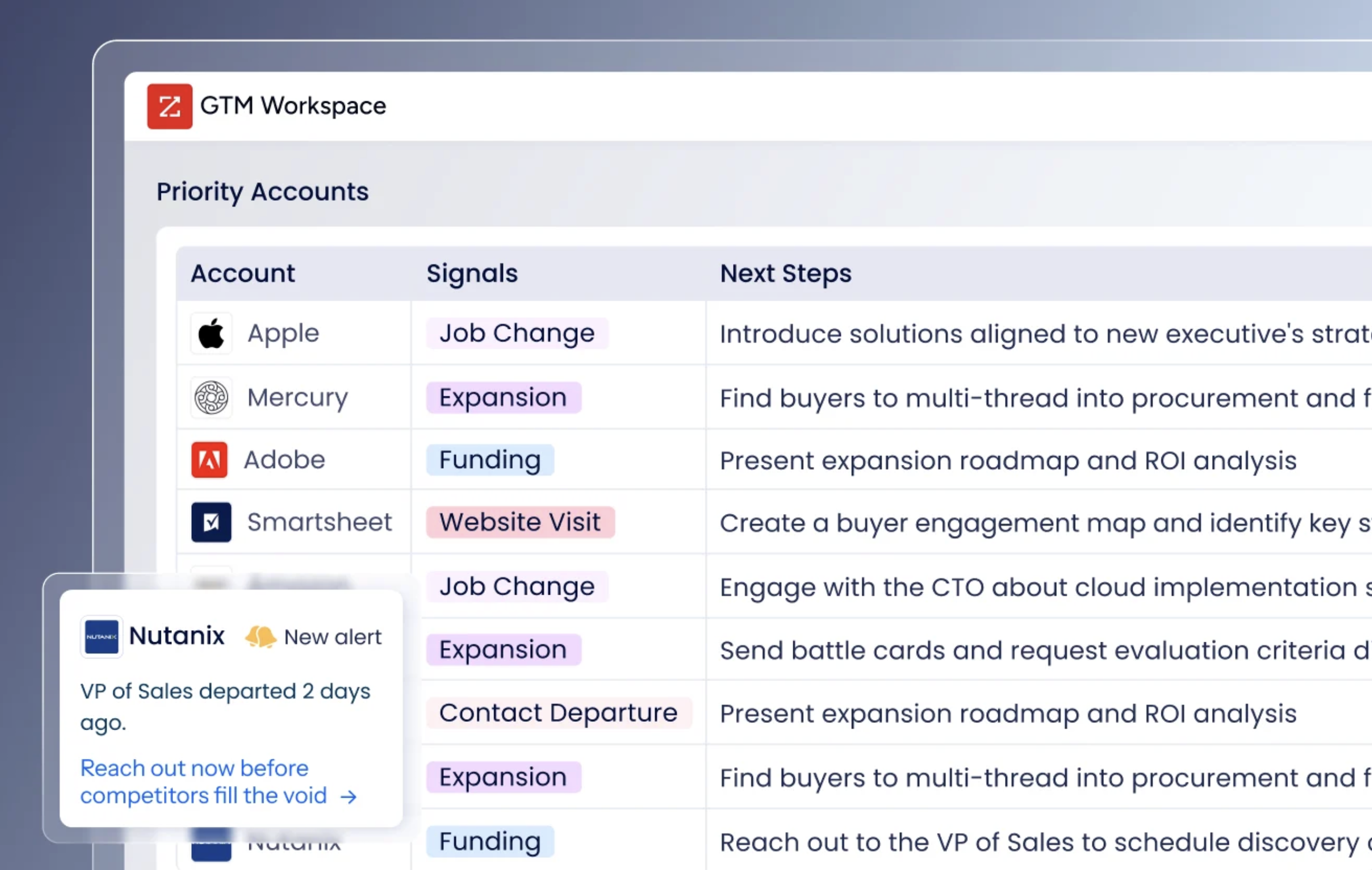 zoominfo-gtm-workspace-screenshot