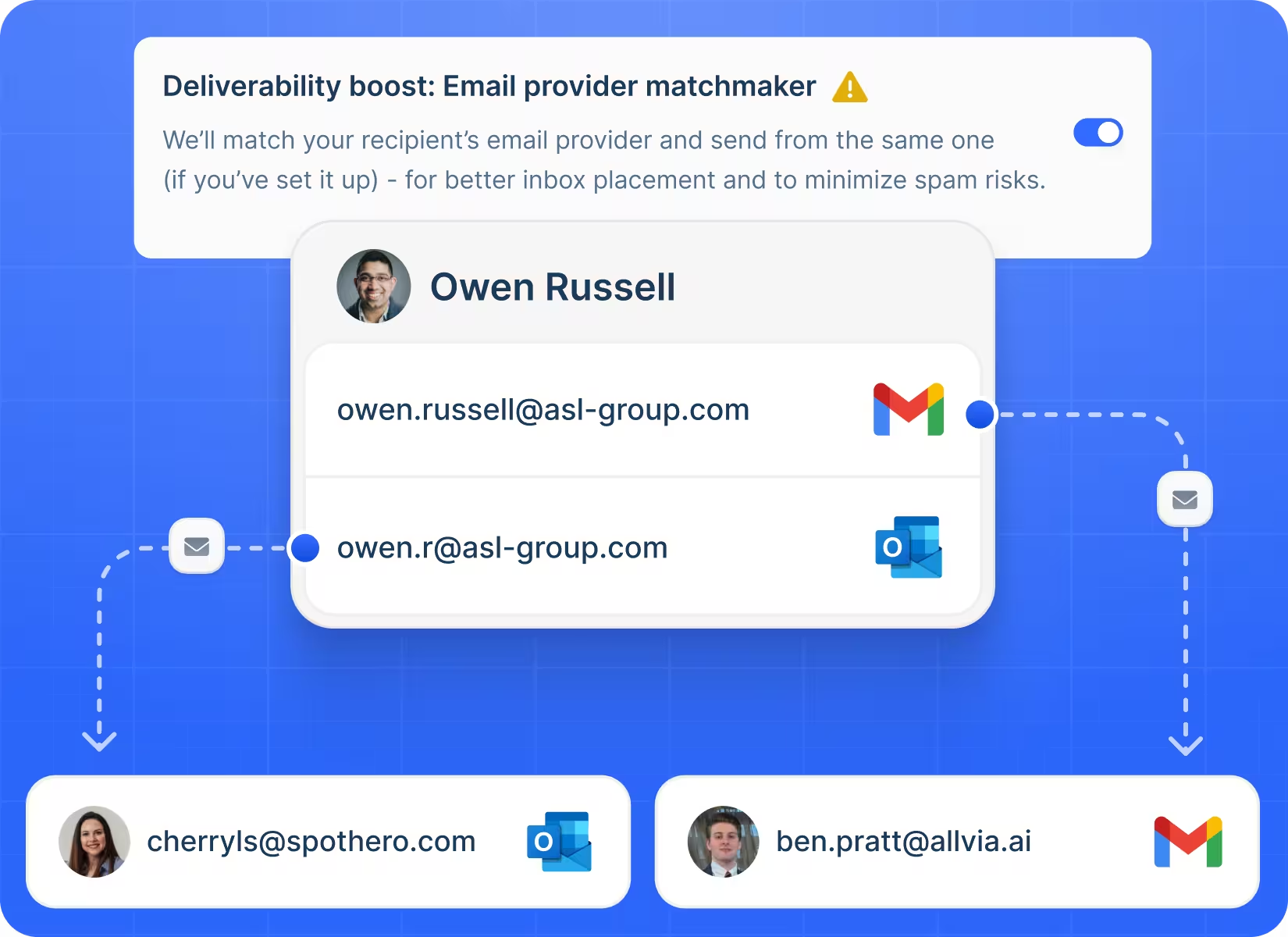 lemlist-features-10