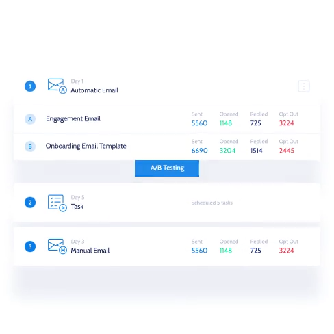 global-database-review-7