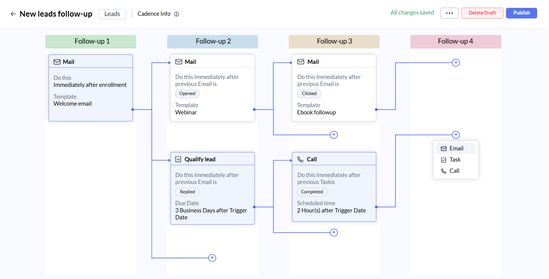 bitrix24-vs-zoho-crm-5