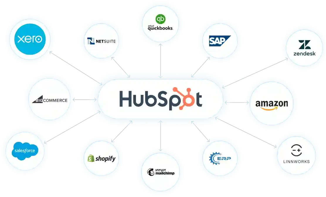 hubspot-vs-salesloft-image25