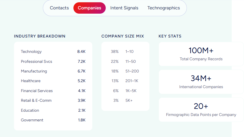 techtarget-pricing-image8