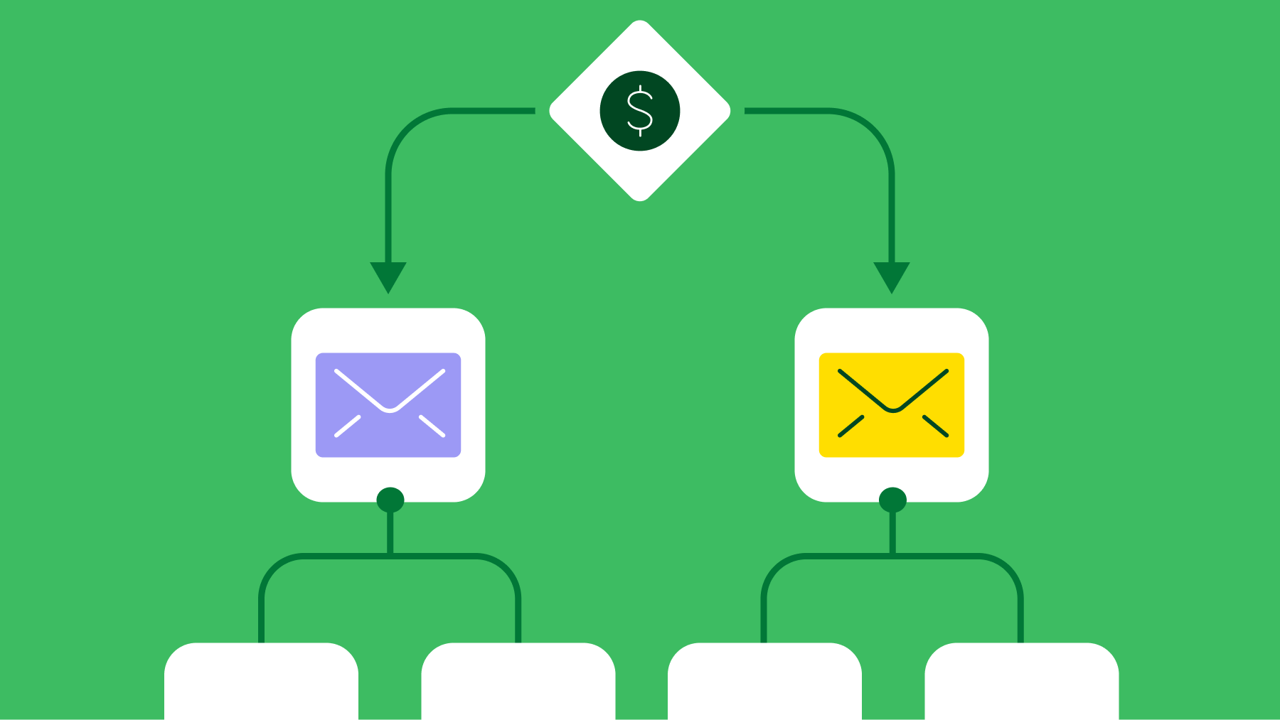 pipedrive-vs-zendesk-sell-20