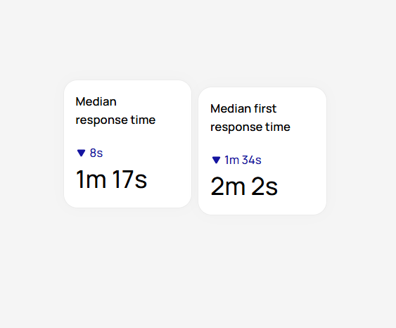 salesflow-vs-waalaxy-image23