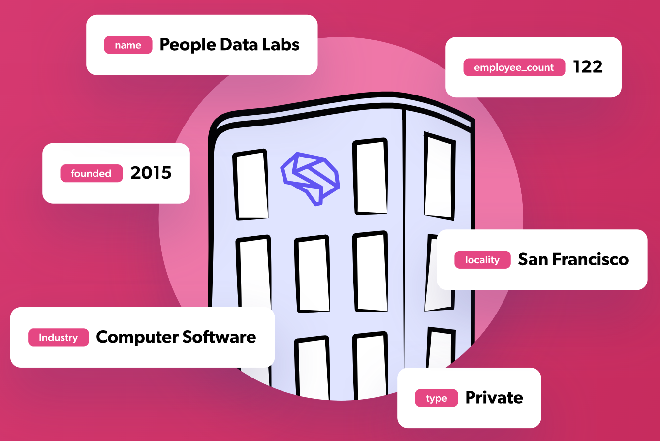 people-data-labs-features-3