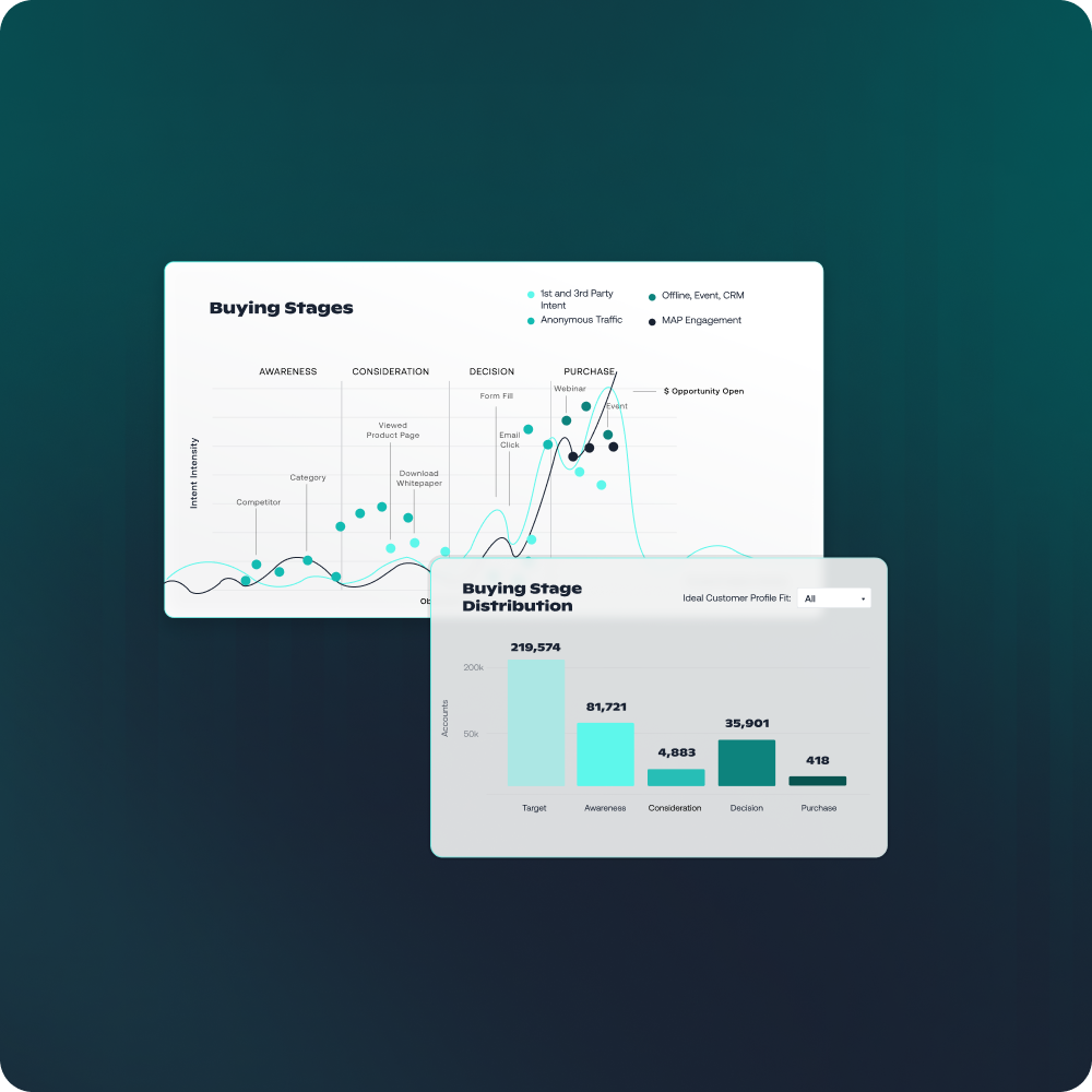 enlyft-alternatives-10
