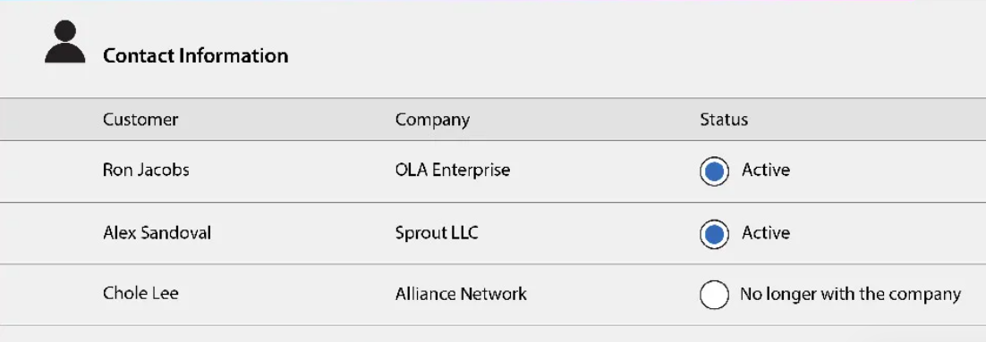 openprise-review-image8